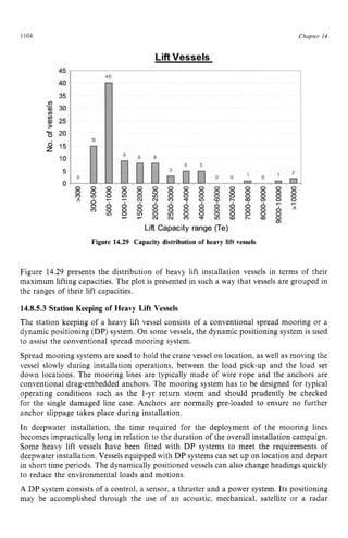1104 zyxwvutsrqpo
Figure 14.29 Capacity distribution of heavy lift vessels zyxw
Chapter z
14 z
Figure 14.29 presents the distribution of heavy lift installation vessels in terms of their
maximum lifting capacities. The plot is presented in such a way that vessels are grouped in
the ranges of their lift capacities.
14.8.5.3 Station Keeping of Heavy Lift Vessels
The station keeping of a heavy lift vessel consists of a conventional spread mooring or a
dynamic positioning (DP) system. On some vessels, the dynamic positioning system is used
to assist the conventional spread mooring system.
Spread mooring systems are used to hold the crane vessel on location, as well as moving the
vessel slowly during installation operations, between the load pick-up and the load set
down locations. The mooring lines are typically made of wire rope and the anchors are
conventional drag-embedded anchors. The mooring system has to be designed for typical
operating conditions such as the 1-yr return storm and should prudently be checked
for the single damaged line case. Anchors are normally pre-loaded to ensure no further
anchor slippage takes place during installation.
In deepwater installation, the time required for the deployment of the mooring lines
becomes impractically long in relation to the duration of the overall installation campaign.
Some heavy lift vessels have been fitted with DP systems to meet the requirements of
deepwater installation. Vesselsequipped with DP systems can set up on location and depart
in short time periods. The dynamically positioned vessels can also change headings quickly
to reduce the environmental loads and motions.
A DP system consists of a control, a sensor, a thruster and a power system. Its positioning
may be accomplished through the use of an acoustic, mechanical, satellite or a radar
 