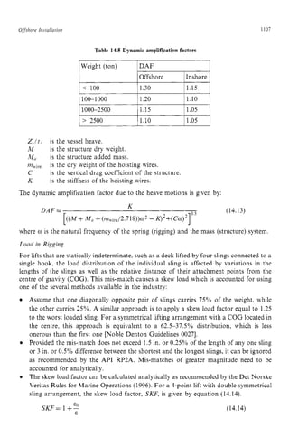 Ofshore InsiaNarion zyxwvutsrq
Table 14.5 Dynamic amplificationfactors zyxw
1107 z
Weight (ton)
Offshore Inshore
-~ ~
1100-1000 11.20
11000-2500 11.15
~ 2500 11.10 11.05 1
Z,(t] is the vessel heave.
M
Mu
niWire
C
K
is the structure dry weight.
is the structure added mass.
is the dry weight of the hoisting wires.
is the vertical drag coefficient of the structure.
is the stiffness of the hoisting wires.
The dynamic amplification factor due to the heave motions is given by:
(14.13)
K
[((M+Mu +( ~  i r e / 2 . 7 1 8 ) ) ~ ~
- K)2+(C~)2]o'5
DAF =
where w is the natural frequency of the spring (rigging) and the mass (structure) system.
Load in Rigging
For lifts that are statically indeterminate. such as a deck lifted by four slings connected to a
single hook, the load distribution of the individual sling is affected by variations in the
lengths of the slings as well as the relative distance of their attachment points from the
centre of gravity (COG). This mis-match causes a skew load which is accounted for using
one of the several methods available in the industry:
Assume that one diagonally opposite pair of slings carries 75% of the weight, while
the other carries 25%. A similar approach is to apply a skew load factor equal to 1.25
to the worst loaded sling. For a symmetrical lifting arrangement with a COG located in
the centre, this approach is equivalent to a 62.5-37.5% distribution, which is less
onerous than the first one [Noble Denton Guidelines 00271.
Provided the mis-match does not exceed 1.5 in. or 0.25% of the length of any one sling
or 3 in. or 0.5% difference between the shortest and the longest slings, it can be ignored
as recommended by the API RP2A. Mis-matches of greater magnitude need to be
accounted for analytically.
The skew load factor can be calculated analytically as recommended by the Det Norske
Veritas Rules for Marine Operations (1996). For a 4-point lift with double symmetrical
sling arrangement, the skew load factor, SKF, is given by equation (14.14).
(14.14)
E
O
SKF= 1 +- zyxw
E
 
