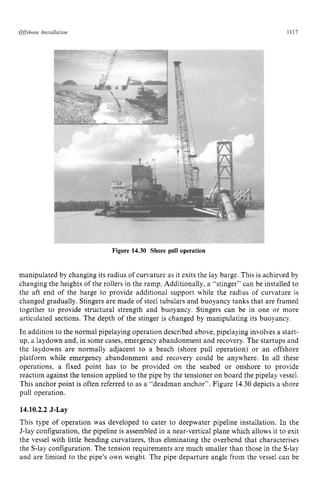 HANDBOOK_OF_OFFSHORE_ENGINEERING_Volume.pdf