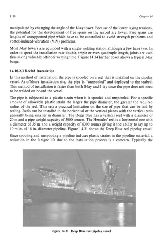 HANDBOOK_OF_OFFSHORE_ENGINEERING_Volume.pdf