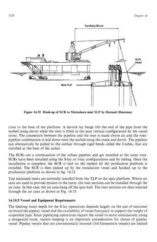 HANDBOOK_OF_OFFSHORE_ENGINEERING_Volume.pdf