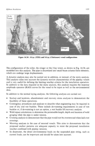 HANDBOOK_OF_OFFSHORE_ENGINEERING_Volume.pdf