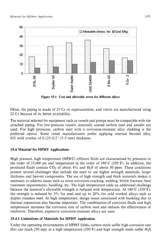 HANDBOOK_OF_OFFSHORE_ENGINEERING_Volume.pdf