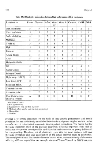 HANDBOOK_OF_OFFSHORE_ENGINEERING_Volume.pdf