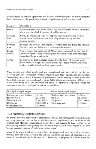 HANDBOOK_OF_OFFSHORE_ENGINEERING_Volume.pdf