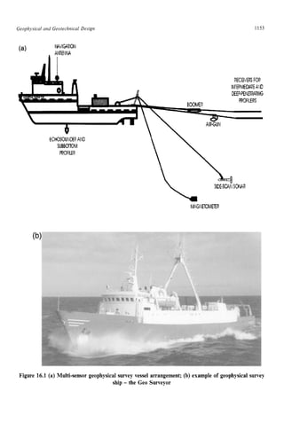 HANDBOOK_OF_OFFSHORE_ENGINEERING_Volume.pdf