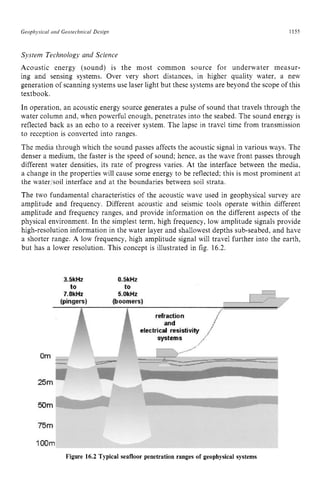 HANDBOOK_OF_OFFSHORE_ENGINEERING_Volume.pdf