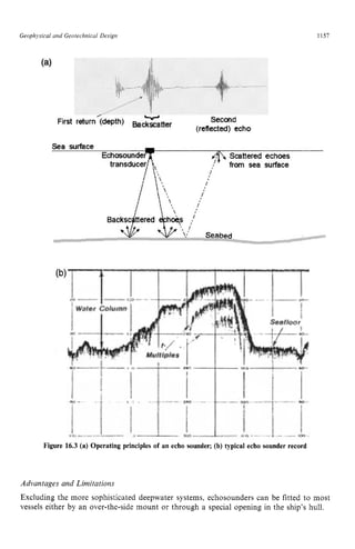 HANDBOOK_OF_OFFSHORE_ENGINEERING_Volume.pdf