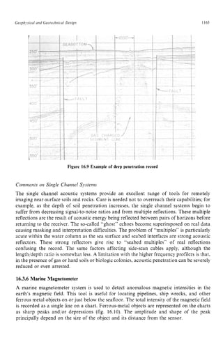 HANDBOOK_OF_OFFSHORE_ENGINEERING_Volume.pdf