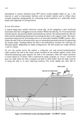 HANDBOOK_OF_OFFSHORE_ENGINEERING_Volume.pdf