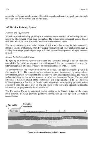 HANDBOOK_OF_OFFSHORE_ENGINEERING_Volume.pdf