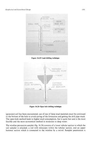 HANDBOOK_OF_OFFSHORE_ENGINEERING_Volume.pdf