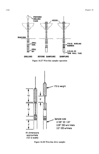 HANDBOOK_OF_OFFSHORE_ENGINEERING_Volume.pdf