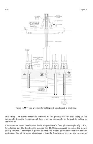 HANDBOOK_OF_OFFSHORE_ENGINEERING_Volume.pdf