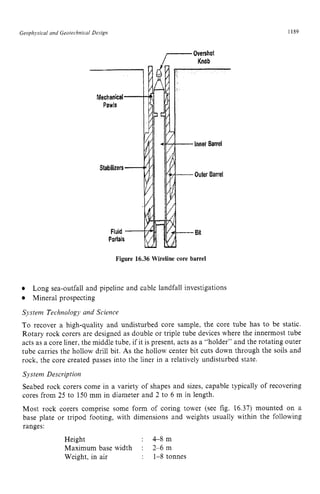 HANDBOOK_OF_OFFSHORE_ENGINEERING_Volume.pdf