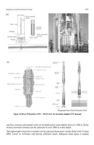 HANDBOOK_OF_OFFSHORE_ENGINEERING_Volume.pdf