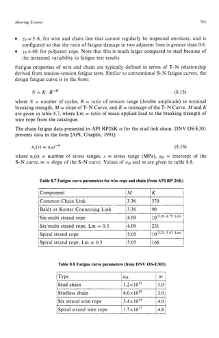 Mooring zyxwvutsrqpo
Systems zyxwvutsrq
703
Common Chain Link
Baldt or Kenter Connecting Link
yF= 5-8, for wire and chain line that cannot regularly be inspected on-shore, and is
configured so that the ratio of fatigue damage in two adjacent lines is greater than 0.8. z
0 yF= 60, for polyester rope. Note that this is much larger compared to steel because of
the increased variability in fatigue test results.
Fatigue properties of wire and chain are typically defined in terms of T-N relationship
derived from tension-tension fatigue tests. Similar to conventional S-N fatigue curves, the
design fatigue curve is in the form:
3.36 370
3.36 90
N = K . R - ~ (8.15)
where N zyxwvuts
= number of cycles, R = ratio of tension range (double amplitude) to nominal
breaking strength, M = slope of T-N Curve, and K = intercept of the T-N Curve. M and K
are given in table 8.7, where Lm = ratio of mean applied load to the breaking strength of
wire rope from the catalogue.
The chain fatigue data presented in API RP2SK is for the stud link chain. DNV OS-E301
presents data in the form zyxwvu
[API, Chaplin, 19911:
1
Sixjmulti strand rope 14.09
n,(s) = zyxwv
aos-" (8.16)
where n&) = number of stress ranges, s = stress range (MPa), aD = intercept of the
S-N curve, m = slope of the S-N curve. Values of aD and m are given in table 8.8.
lo(3.20-2.79Lm)
Table 8.7 Fatigue curve parameters for wire rope and chain (from API RP 2SK)
Spiral strand rope 15.05 lo(3.25-3.43Lm)
IComponent lM IK 1
Spiral strand rope, Lm = 0.3 5.05 166
Type a D m
Stud chain ~ 1.2x10"
1Studless chain 1 6 . 0 ~
10" 1 3.0 1
3.0
1Six strand wire rope i 3 . 4 ~
1014 1 4.0 1
[Spiral strand wire rope ~ 1.7~10"
I
4.8 1
 