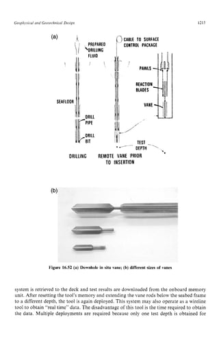 HANDBOOK_OF_OFFSHORE_ENGINEERING_Volume.pdf