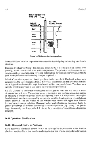 HANDBOOK_OF_OFFSHORE_ENGINEERING_Volume.pdf