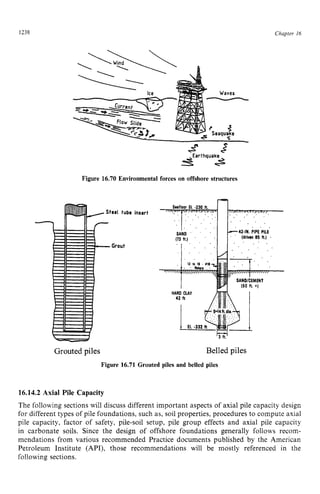 HANDBOOK_OF_OFFSHORE_ENGINEERING_Volume.pdf