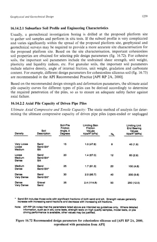 HANDBOOK_OF_OFFSHORE_ENGINEERING_Volume.pdf