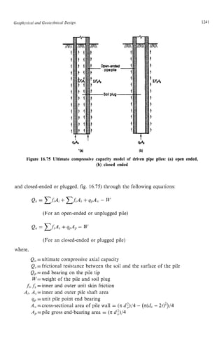 HANDBOOK_OF_OFFSHORE_ENGINEERING_Volume.pdf