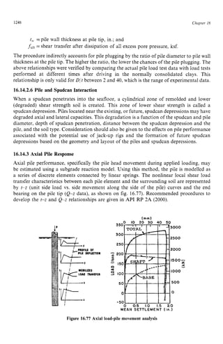 HANDBOOK_OF_OFFSHORE_ENGINEERING_Volume.pdf