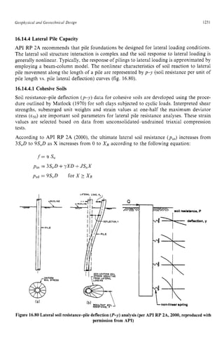 HANDBOOK_OF_OFFSHORE_ENGINEERING_Volume.pdf