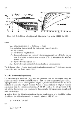 HANDBOOK_OF_OFFSHORE_ENGINEERING_Volume.pdf