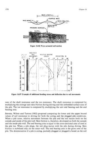 HANDBOOK_OF_OFFSHORE_ENGINEERING_Volume.pdf