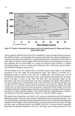 712 zyxwvutsrqpo
Chapter 9
Figure 9.3 Progress of production riser diameters with water depth [Courtesy of Clausen and D’Souza,
Subsea7/KBR (2001)) zyxw
special segment called the stress joint that is designed to resist the large bending moments,
but flexible enough to accommodate the maximum allowable riser angular displacements.
Typically these joints are composed of a forged tapered section of pipe that can be made of
either steel or titanium. Newer designs call for the stressjoints to be composed of a series of
pipe segments that are butt-welded or a group of concentric pipes welded to a special
terminating flange. In lieu of a stress joint, elastomeric flex or ball joint may be used to
accommodate bending at the sea floor.
The top tension risers are initially held in a desired tension which helps in the bending
resistance of the riser under the environmental loads. This tension is provided by a
mechanical means, as shown in fig. 9.4a for a drilling riser. The tension may also be
provided by syntactic foam or buoyancy cans. A top tension riser designed for the appli-
cation with Spar is shown in fig. 9.4b. The Spar riser uses buoyancy tanks for the
top tension. The riser entering the keel of the spar is detailed in the figure. Three different
riser pipe configurations are illustrated in fig. 9.4b. In the first case the Neptune Spar uses
a single 9-5jS in. diameter casing, which encompasses the production tubing and other
annulus lines. In the second case a dual casing riser is used with internal tubing. In the third
configuration the riser tubing strings are separate, requiring fewer riser pipes and lessexternal
buoyancy. It is better suited for deeper waters where large riser weight becomes a problem.
The selection of the riser configuration is based on a risk/cost benefit analysis.
The general riser dimensions are based on the reservoir information and the anticipated
drilling procedures. The size of the tubing is determined from the expected well flow rate.
The wall thickness of each riser string is computed from the shut-in pressure and drilling and
completion mud weights. The outside dimension of the components that must pass through
the pipe, such as subsurface safety value (SSSV), drill bit, or casing connector generally
determines the internal diameter of the riser. The hoop stress usually governs the wall
 