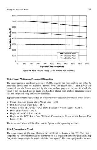 Drilling and Production zyxwvutsrqp
Risers zyxwvutsrq
719
8000
7000
6000 zyxwvutsr
E
n
5000
Q
b 4000 zyxwvutsr
CI zyxwvutsrq
2 zyxwv
2
p 3000
2000 zyxwvuts
c
1000
0
0 200 400 600 800 1000 1200 1400 1600 1800 2000
Pipe Wall Tension (kips)
Figure 9.6 Riser collapse ratings (21 in. nominal wall thickness)
9.2.4.1 Vessel Motions and Moonpool Dimensions zyxw
The vessel response amplitude operators (RAOs) used in the riser analysis can either be
analytical calculations or estimates derived from the model tests. These RAOs are
converted into the format required by the riser analysis program. In cases in which the
vessel is not in a head seas or beam seas heading, planar riser analysis programs require
that the surge and sway motions be combined.
Typical vessel dimensions used for an ultradeep water drillship riser model are as follows:
Upper Flex Joint Centre above Water Line - 63 ft.
Drill floor above Water Line - 85 ft.
Vertical Centre of Gravity (VCG) above Baseline of Vessel (Keel) - 47.55 ft.
Draft of the Vessel - 29.5 ft.
Height of the BOP Stack - 63 ft.
Height of the BOP Stack from Wellhead Connector to Centre of the Bottom Flex
Joint - 55 ft.
The terms used above will be illustrated in figures in the upcoming sections.
9.2.4.2 Connection to Vessel
The arrangement of the riser through the moolpool is shown in fig. 9.7. The riser is
supported by the vessel through the combination of a tensioned telescopic joint and a top
flexjoint in an opening in the vessel called the “moonpool”. The telescopic joint has an inner
 