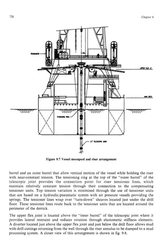 720 zyxwvutsrqpo
Chapter zy
9 z
L.I.~~ z
Figure 9.7 Vessel moonpool and riser arrangement
barrel and an outer barrel that allow vertical motion of the vessel while holding the riser
with near-constant tension. The tensioning ring at the top of the “outer barrel” of the
telescopic joint provides the connection point for riser tensioner lines, which
maintain relatively constant tension through their connection to the compensating
tensioner units. Top tension variation is minimised through the use of tensioner units
that are based on a hydraulic/pneumatic system with air pressure vessels providing the
springs. The tensioner lines wrap over “turn-down’’ sheaves located just under the drill
floor. These tensioner lines route back to the tensioner units that are located around the
perimeter of the derrick.
The upper flex joint is located above the “inner barrel” of the telescopic joint where it
provides lateral restraint and reduces rotation through elastomeric stiffness elements.
A diverter located just above the upper flex joint and just below the drill floor allows mud
with drill cuttings returning from the well through the riser annulus to be dumped to a mud
processing system. A closer view of this arrangement is shown in fig. 9.8.
 