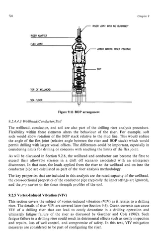 126 zyxwvutsrqp
RISER zyxwvu
JOINT WITH NO BUOYANCY
FLEX JOINT
LOWER MARINE RISER PACKAGE
TOP OF WELLHEADzyxwvutsrqp
Figure 9.11 BOP arrangement
Chapter 9
9.2.4.4.3 WellheadlConductorlSoil zyxwvu
The wellhead, conductor, and soil are also part of the drilling riser analysis procedure.
Flexibility within these elements alters the behaviour of the riser. For example, soft
soils would allow rotation of the BOP stack relative to the mud line. This would reduce
the angle of the flex joint (relative angle between the riser and BOP stack) which would
permit drilling with larger vessel offsets. The differences could be important, especially in
considering limits for drilling or concerns with reaching the limits of the flex joint.
As will be discussed in Section 9.2.8, the wellhead and conductor can become the first to
exceed their allowable stresses in a drift off scenario associated with an emergency
disconnect. In that case, the loads applied from the riser to the wellhead and on into the
conductor pipe are calculated as part of the riser analysis methodology.
The key properties that are included in this analysis are the rated capacity of the wellhead,
the cross-sectional properties of the conductor pipe (typically the inner strings are ignored),
and the p-y curves or the shear strength profiles of the soil.
9.2.5 Vortex-Induced Vibration (VIV)
This section covers the subject of vortex-induced vibration (VIV) as it relates to a drilling
riser. The details of riser VIV are covered later (see Section 9.4). Ocean currents can cause
VIV of a drilling riser that can lead to costly downtime in a drilling operation and
ultimately fatigue failure of the riser as discussed by Gardner and Cole (1982). Such
fatigue failure in a drilling riser could result in detrimental effects such as costly inspection
and repairs, loss of well control, and compromise of safety. In this text, VIV mitigation
measures are considered to be part of configuring the riser.
 