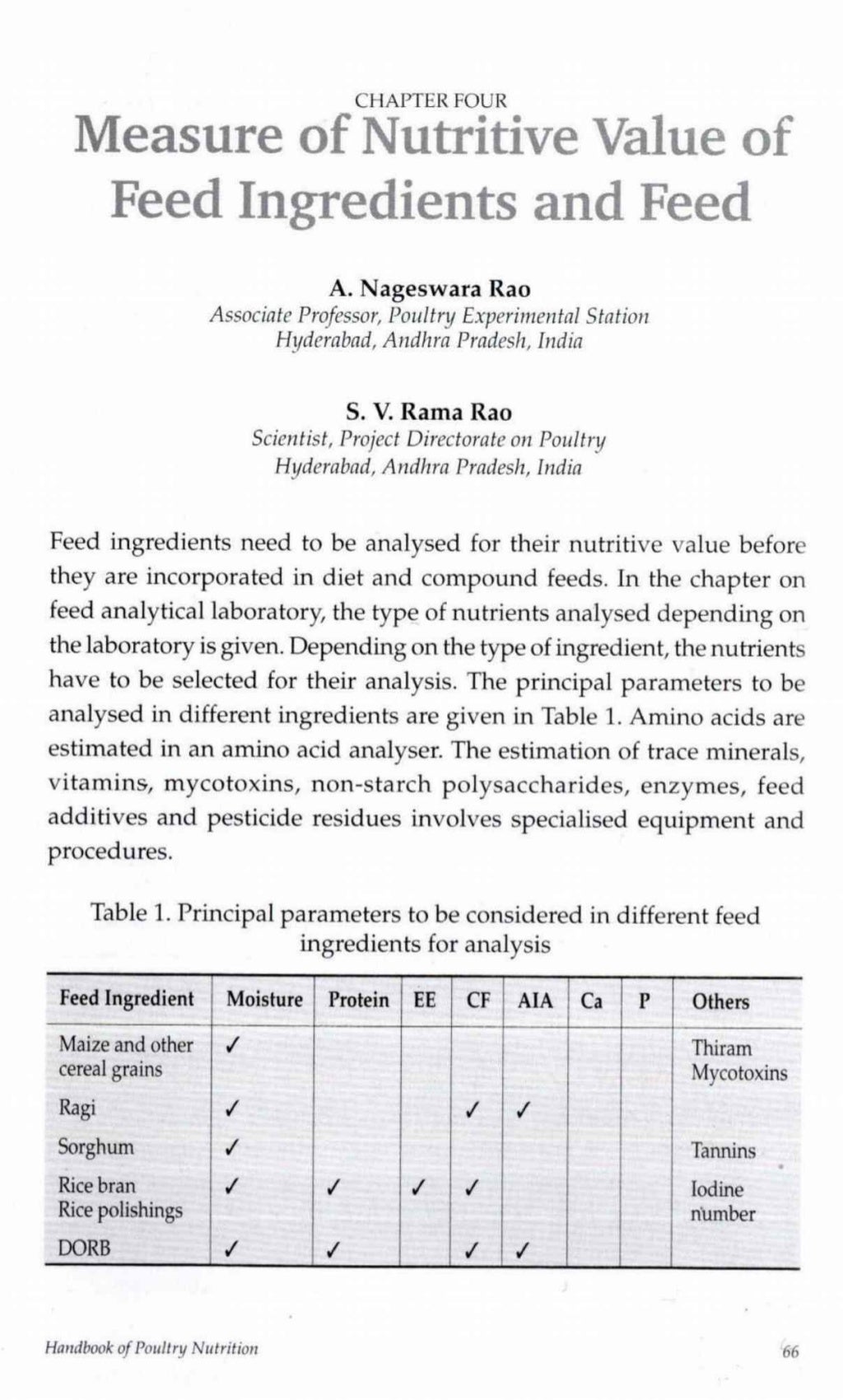 Handbook of poultry nutrition
