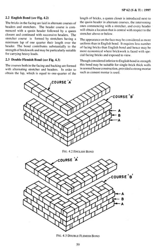 Handbook on Building Construction Practices - Bureau of Indian ...