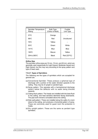 Handbook on Building Fire Codes
IITK-GSDMA-Fire 05-V3.0 Page 105
Sprinkler Temperature Bulb Type Fusible
Rating (Colour of Bulb) Link Type
57o
C Orange -
68o
C Red Uncoloured
79o
C Yellow -
93o
C Green White
141o
C Blue Blue
182o
C Mauve Yellow
204 to 260o
C Black Red (227o
C)
Orifice Size
The sprinkler orifice sizes are 10 mm, 15 mm, and 20 mm, which are
generally used respectively for Light Hazard, Moderate Hazard and
High Hazard, but this may vary according to the spray pattern and
type of head used.
7.5.4.7. Types of Sprinklers
The following are the types of sprinklers which are accepted for
general use:
(a) Conventional Sprinkler: These produce a spherical type of
discharge with a portion of the water directed upwards to the
ceiling. They may be of upright or pendent type.
(b) Spray pattern: This operates with a hemispherical discharge
pattern below the deflector with no water being directed
upwards.
(c) Ceiling flush pattern: The heads are installed with the base flush
to the ceiling, and heat sensitive elements facing downwards.
The pipe work remains concealed above the ceiling.
(d) Side wall pattern: These are installed along the walls of a room
close to the ceiling, and produces a horizontal pattern of spray.
These are commonly used for guest room fire protection in
hotels.
(e) Dry upright pattern: These are the same as pendent type
sprinklers.
 