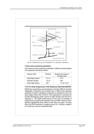 Handbook on Building Fire Codes
IITK-GSDMA-Fire 05-V3.0 Page 107
Fig-34 Diagramatic lay out of pipework of a sprinkler installation.
7.5.4.9. Area covered by sprinklers:
The maximum area covered by a sprinkler in different hazard classes
of occupancies are shown below:
Hazard class General Special risk areas or
storage racks
Extra light hazard 21 m2
9 m2
Ordinary hazard 12 m2
9m2
Extra high hazard 9m2
7.5 to 10 m2
7.5.4.10. Early Suppression Fast Response Sprinklers(ESFR):
ESFR type of sprinklers was developed in the late 1980s to meet the
challenges of high-tech and complex fires. It differs from standard
sprinklers in that it is designed to suppress or extinguish a fire in its
early stages rather than control it. Fire suppression is achieved by
quickly discharging a large volume of water directly onto the fire to
suppress it. The better performance of this type of sprinkler is
achieved by increasing the diameter of the sprinkler orifice to 18mm
allowing significantly more water to flow from one head. The flow
from one ESFR sprinkler is roughly around 375 - 400 lpm, nearly 2
to 3 times as much as a standard head.
 