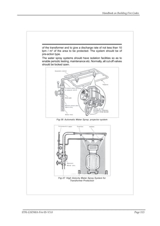 Handbook on Building Fire Codes
IITK-GSDMA-Fire 05-V3.0 Page 113
of the transformer and to give a discharge rate of not less than 10
lpm / m2
of the area to be protected. The system should be of
pre-action type.
The water spray systems should have isolation facilities so as to
enable periodic testing, maintenance etc. Normally, all cut-off valves
should be locked open.
Fig-36 Automatic Water Spray projector system
Fig-37 High Velocity Water Spray System for
Transformer Protection
 