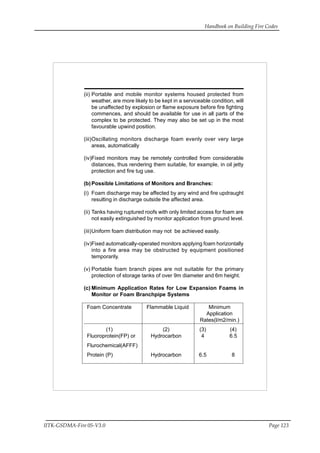 Handbook on Building Fire Codes
IITK-GSDMA-Fire 05-V3.0 Page 123
(ii) Portable and mobile monitor systems housed protected from
weather, are more likely to be kept in a serviceable condition, will
be unaffected by explosion or flame exposure before fire fighting
commences, and should be available for use in all parts of the
complex to be protected. They may also be set up in the most
favourable upwind position.
(iii)Oscillating monitors discharge foam evenly over very large
areas, automatically
(iv)Fixed monitors may be remotely controlled from considerable
distances, thus rendering them suitable, for example, in oil jetty
protection and fire tug use.
(b)Possible Limitations of Monitors and Branches:
(i) Foam discharge may be affected by any wind and fire updraught
resulting in discharge outside the affected area.
(ii) Tanks having ruptured roofs with only limited access for foam are
not easily extinguished by monitor application from ground level.
(iii)Uniform foam distribution may not be achieved easily.
(iv)Fixed automatically-operated monitors applying foam horizontally
into a fire area may be obstructed by equipment positioned
temporarily.
(v) Portable foam branch pipes are not suitable for the primary
protection of storage tanks of over 9m diameter and 6m height.
(c) Minimum Application Rates for Low Expansion Foams in
Monitor or Foam Branchpipe Systems
Foam Concentrate Flammable Liquid Minimum
Application
Rates(l/m2/min.)
(1) (2) (3) (4)
Fluoroprotein(FP) or Hydrocarbon 4 6.5
Flurochemical(AFFF)
Protein (P) Hydrocarbon 6.5 8
 