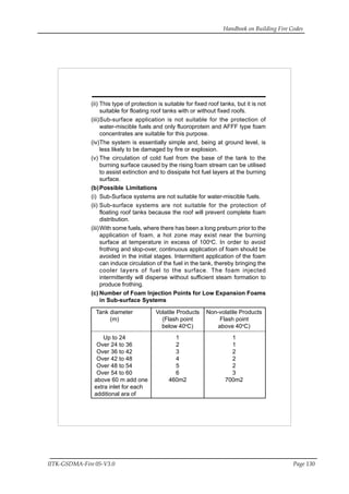 Handbook on Building Fire Codes
IITK-GSDMA-Fire 05-V3.0 Page 130
(ii) This type of protection is suitable for fixed roof tanks, but it is not
suitable for floating roof tanks with or without fixed roofs.
(iii)Sub-surface application is not suitable for the protection of
water-miscible fuels and only fluoroprotein and AFFF type foam
concentrates are suitable for this purpose.
(iv)The system is essentially simple and, being at ground level, is
less likely to be damaged by fire or explosion.
(v) The circulation of cold fuel from the base of the tank to the
burning surface caused by the rising foam stream can be utilised
to assist extinction and to dissipate hot fuel layers at the burning
surface.
(b)Possible Limitations
(i) Sub-Surface systems are not suitable for water-miscible fuels.
(ii) Sub-surface systems are not suitable for the protection of
floating roof tanks because the roof will prevent complete foam
distribution.
(iii)With some fuels, where there has been a long preburn prior to the
application of foam, a hot zone may exist near the burning
surface at temperature in excess of 100o
C. In order to avoid
frothing and slop-over, continuous application of foam should be
avoided in the initial stages. Intermittent application of the foam
can induce circulation of the fuel in the tank, thereby bringing the
cooler layers of fuel to the surface. The foam injected
intermittently will disperse without sufficient steam formation to
produce frothing.
(c) Number of Foam Injection Points for Low Expansion Foams
in Sub-surface Systems
Tank diameter Volatile Products Non-volatile Products
(m) (Flash point Flash point
below 40o
C) above 40o
C)
Up to 24 1 1
Over 24 to 36 2 1
Over 36 to 42 3 2
Over 42 to 48 4 2
Over 48 to 54 5 2
Over 54 to 60 6 3
above 60 m add one 460m2 700m2
extra inlet for each
additional ara of
 