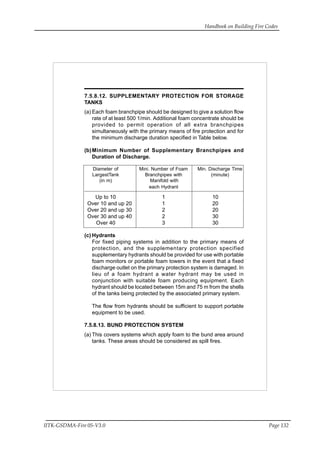 Handbook on Building Fire Codes
IITK-GSDMA-Fire 05-V3.0 Page 132
7.5.8.12. SUPPLEMENTARY PROTECTION FOR STORAGE
TANKS
(a) Each foam branchpipe should be designed to give a solution flow
rate of at least 500 1/min. Additional foam concentrate should be
provided to permit operation of all extra branchpipes
simultaneously with the primary means of fire protection and for
the minimum discharge duration specified in Table below.
(b)Minimum Number of Supplementary Branchpipes and
Duration of Discharge.
Diameter of Mini. Number of Foam Min. Discharge Time
LargestTank Branchpipes with (minute)
(in m) Manifold with
each Hydrant
Up to 10 1 10
Over 10 and up 20 1 20
Over 20 and up 30 2 20
Over 30 and up 40 2 30
Over 40 3 30
(c) Hydrants
For fixed piping systems in addition to the primary means of
protection, and the supplementary protection specified
supplementary hydrants should be provided for use with portable
foam monitors or portable foam towers in the event that a fixed
discharge outlet on the primary protection system is damaged. In
lieu of a foam hydrant a water hydrant may be used in
conjunction with suitable foam producing equipment. Each
hydrant should be located between 15m and 75 m from the shells
of the tanks being protected by the associated primary system.
The flow from hydrants should be sufficient to support portable
equipment to be used.
7.5.8.13. BUND PROTECTION SYSTEM
(a) This covers systems which apply foam to the bund area around
tanks. These areas should be considered as spill fires.
 