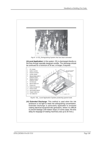 Handbook on Building Fire Codes
IITK-GSDMA-Fire 05-V3.0 Page 138
Fig-51 A CO2
Extinguishing System that has been activated
(ii) Local Application: In this system CO2
is discharged directly on
the fires through specially designed nozzles. The discharge should
be continued for a minimum of 30 sec. or longer, if required
Fig-52 CO2
Local Application System protecting quench tank
(iii) Extended Discharge: This method is used when the risk
enclosure is not tight to retain the extinguishing concentration.
Extended discharge is particularly applicable to enclosed
rotating electrical equipment like generators, where it is difficult
to prevent leakage until rotation stops.( In some cases, the time
delay for stoppage of rotating machinery was up to 30 mins.)
1. CO2
Cylinder
2. System Controller
3. Pressure Connector
4. Cylinder actuator
5. Manual release cable in
protective conduit
6. Detection airtube in
protective conduit
7. CO2 feed pipe
8. Manual release unit
9. Pressure trip
10. Multijet discharge horn
11. Pressure switch
12. Heat actuated detector
13. Flanged multijet horn
14. Fan multijet horn
 