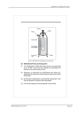 Handbook on Building Fire Codes
IITK-GSDMA-Fire 05-V3.0 Page 167
Fig-57 Water(Gas Cartridge) type extinguisher
(d) Water(Stored Pressure) Extinguisher:
(i) The extinguisher is filled with water and dry air pressurised
up to 10 bars. The air can be supplied by compressed air
cylinders or by certain type of pump.
(ii) Operation is performed by withdrawing the safety pin,
depressing the valve lever and directing the water jet by means
of the hose.
(iii) As this type of extinguisher is permenantly pressurised, it can
only be opened for inspection after discharged.
(iv) The normal capacity of this extinguisher is also 9 litres.
 