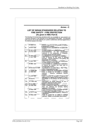 Handbook on Building Fire Codes
IITK-GSDMA-Fire 05-V3.0 Page 249
Annex - C
LIST OF INDIAN STANDARDS RELATING TO
FIRE SAFETY / FIRE PROTECTION
(As given in NBC Part-4)
 