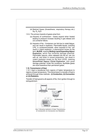 Handbook on Building Fire Codes
IITK-GSDMA-Fire 05-V3.0 Page 25
(iii) Medical Gases (Anaesthesia, respiratory therapy etc.)
Eg. O2
, N2
O.
1.9.3. The primary hazards of gases arise from:
(a) Hazards of confinement - Gases expand when heated
leading to pressure increase resulting in gas release and
(or) container failure;
(b) Hazards of fire - Containers can fail due to metal fatigue,
and can result in explosion. Flammable liquids, including
LPG, in containers/vessels, when exposed to fire, can
result in violent explosion, a phenomenon known by the
term, BLEVE, meaning Boiling Liquid Expanding Vapour
Explosion, which has immense damage potential.
Flammable vapours, when released into the air, can mix
with air, and when in correct proportions, can result in
violent explosion known by the term UVCE, meaning
Unconfined Vapour Cloud Explosion, with great
damage potential. Under fire conditions, liquifiable gases
are more hazardous than permanent gases.
1.10. Transmission of Heat
1.10.1 Heat is transferred from regions of higher temperature to
regions of lower temperature. This transmission or transfer of heat is
achieved through three methods - (i) Conduction, (ii) Convection
or (iii) Radiation.
Transfer of heat governs all aspects of fire, from ignition through to
extinguishment.
Fig-1 Showing methods of Heat Transmission
(i) Conduction (ii) Convection (iii) Radiation
(i) Conduction
(ii) Convection
(iii) Radiation
 