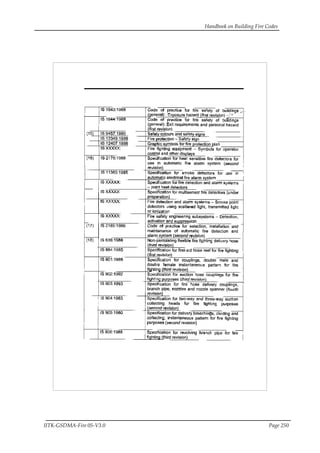 Handbook on Building Fire Codes
IITK-GSDMA-Fire 05-V3.0 Page 250
 