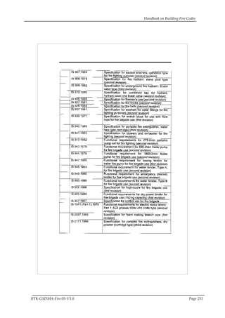 Handbook on Building Fire Codes
IITK-GSDMA-Fire 05-V3.0 Page 251
 