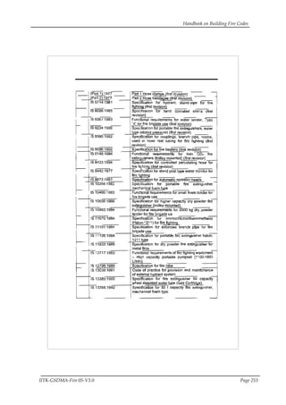 Handbook on Building Fire Codes
IITK-GSDMA-Fire 05-V3.0 Page 253
 