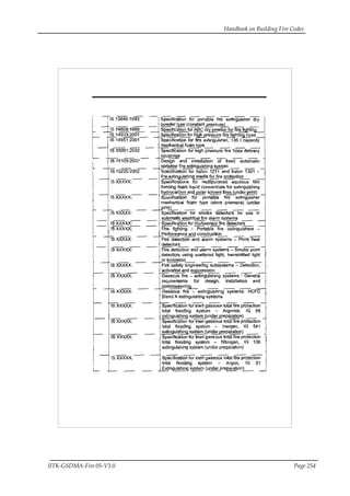 Handbook on Building Fire Codes
IITK-GSDMA-Fire 05-V3.0 Page 254
 